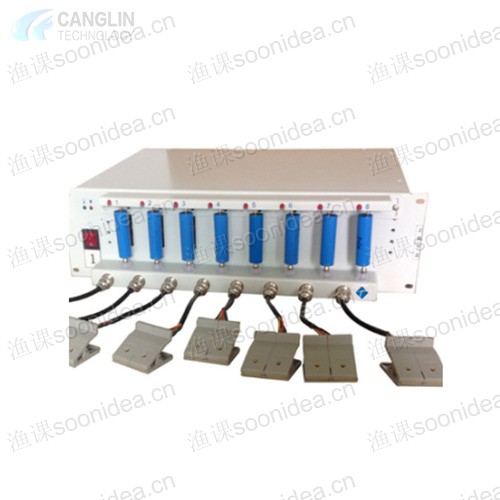 Planetary ball mill