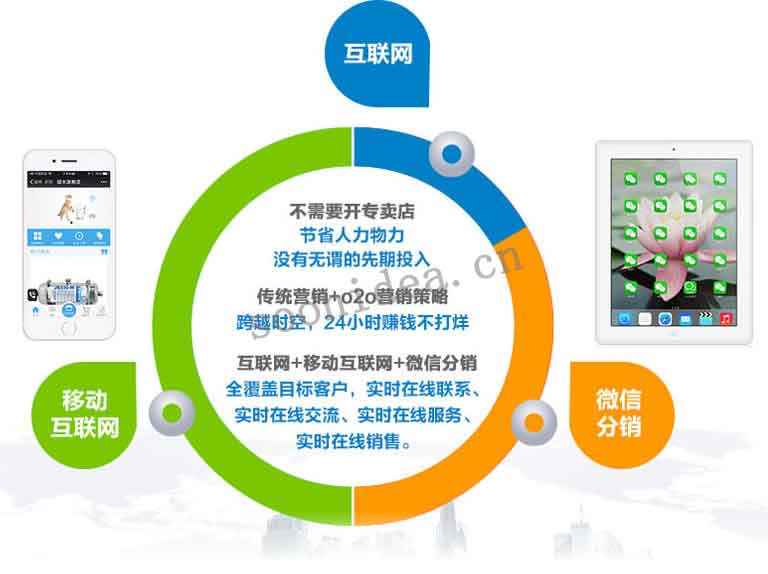 About us