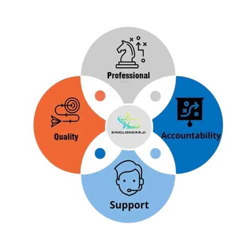 About us