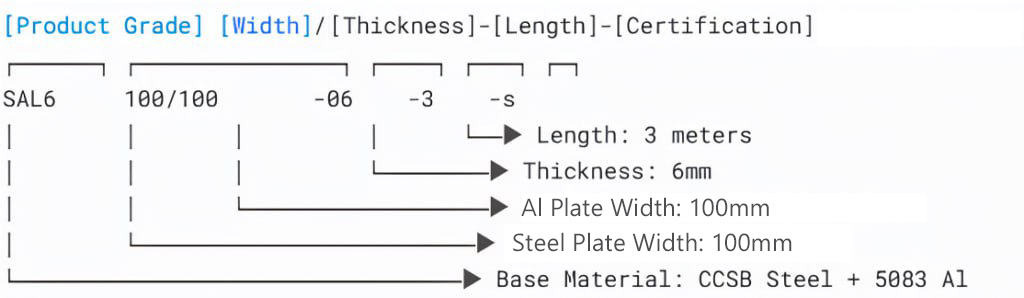 Classification2.jpg