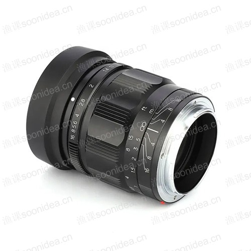 360° LENSES