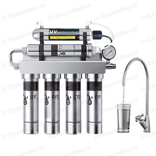PBT Series Polyester Pleated High Flow Filter Cartridges