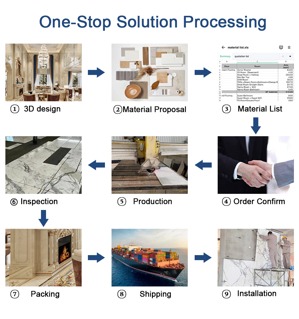 1712045843520342.jpg 流程.jpg